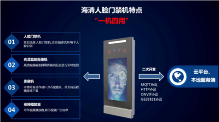 海清视讯人脸识别门禁系统 “刷脸”通行成为主流，重塑门禁考勤新体验